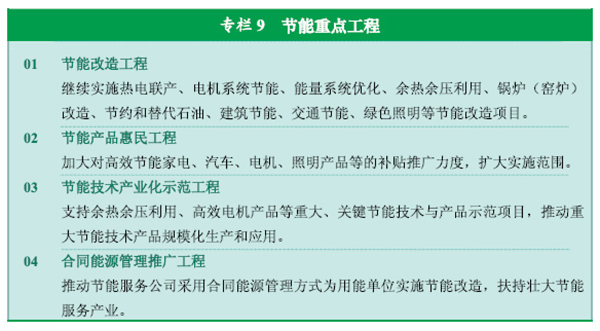 国民经济总量管理和社会总供求平衡