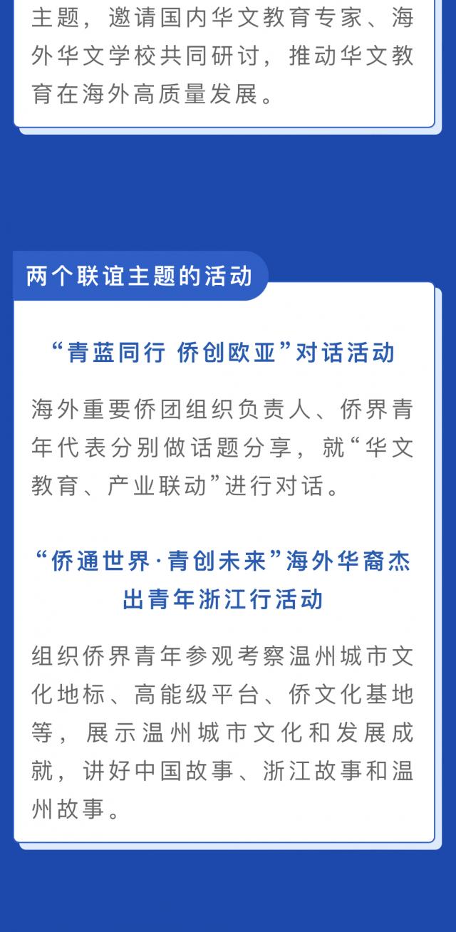 8月24-26日，世界华侨华人新生代齐聚浙江温州