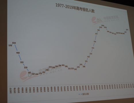 旅美华裔退休教授多角度从专业层面介绍中华文化