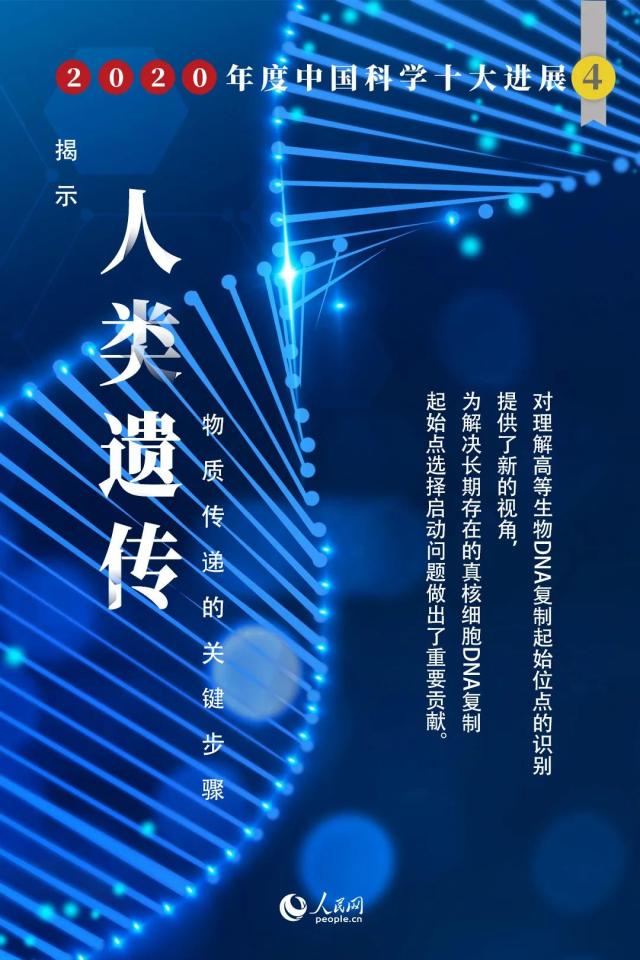 2020年度中国科学十大进展揭晓