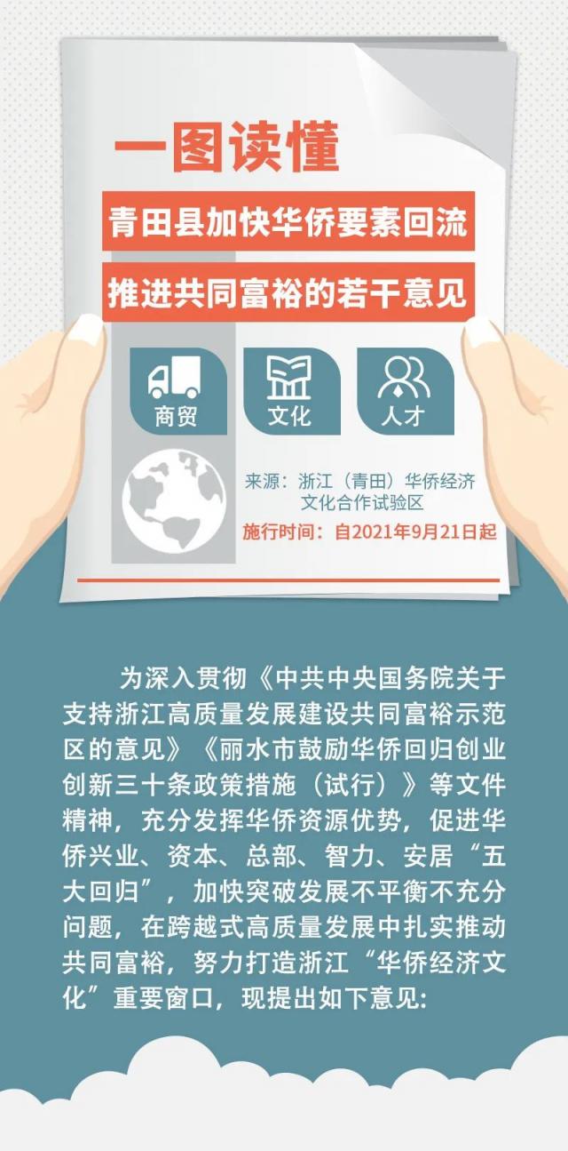 浙江省青田县出台30条福利政策 加快华侨要素回流，内含一图读懂！